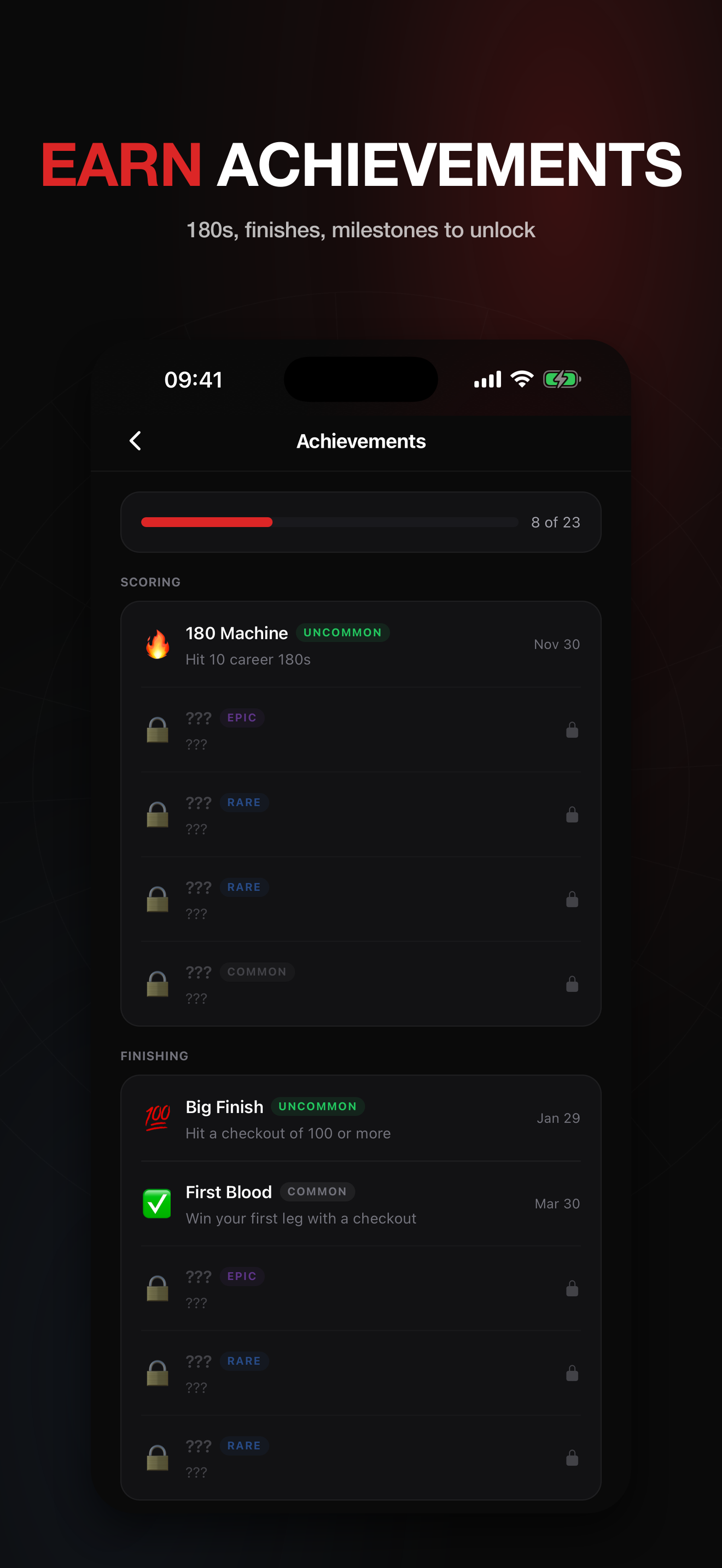 Achievements and global rankings