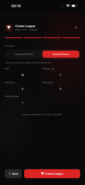 League scoring: standard or custom points per placement
